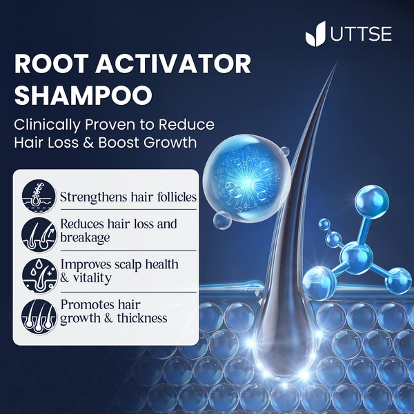 Root Activator Shampoo for Men: Hair Growth Shampoo for Hair Loss and Thinning Hair - 8.45 fl oz / 250 mL - Green Tea