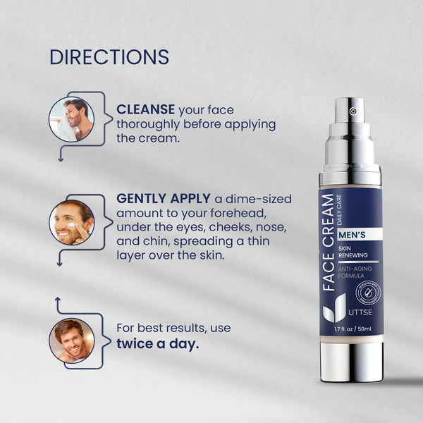 6-in-1 Face Cream for Men Anti Aging & Wrinkle Cream for Men – 1.7 oz.