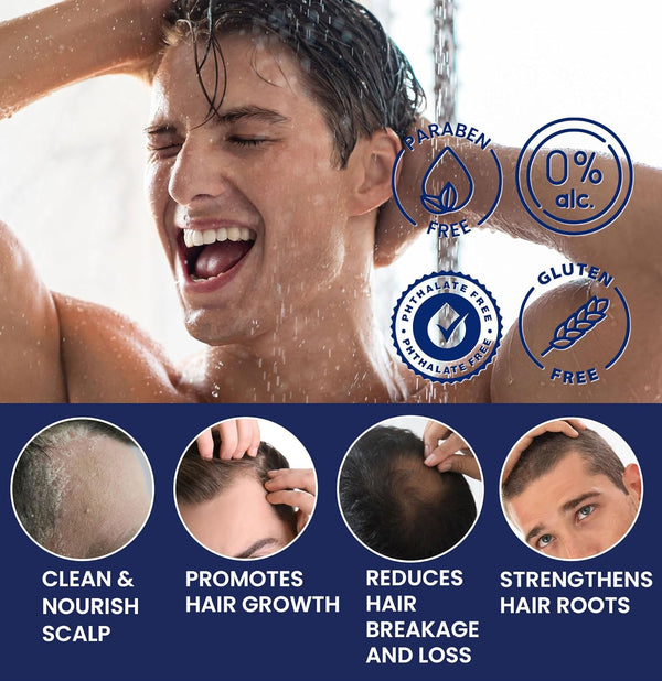 Biotion Hair Growth Shampoo for Hair Loss and Thinning Hair - 10.1 fl.oz